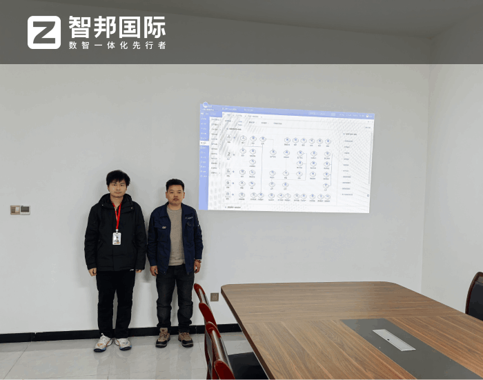 群健航空精密制造签约智邦国际，全面强化企业整体管理效能