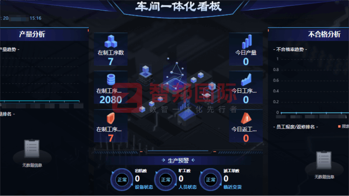 牛顿电气技术（深圳）签约智邦国际，实现内外部资源一站式高效整合