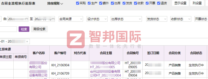 谢万家居科技签约智邦国际，为高质量发展筑牢根基