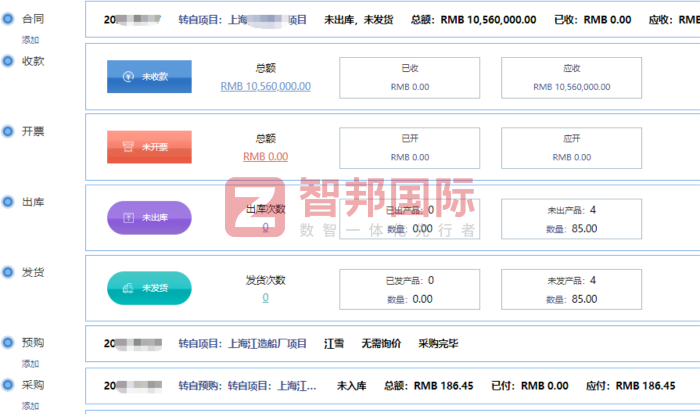 金泰明智能装备签约智邦国际，助力企业高效扩能、高质量发展