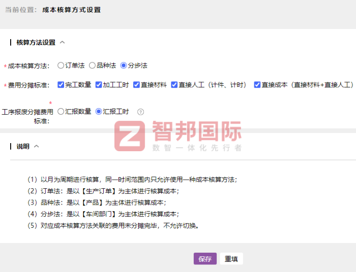 美顺包装科技签约智邦国际,夯实高质量可持续发展根基 美顺包装科技签约智邦国际,夯实高质量可持续发展根基