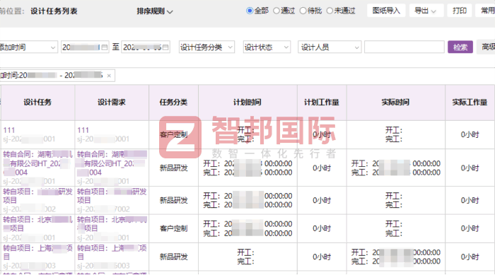 中云电气签约智邦国际,赋能企业智慧运营与智能制造建设 中云电气签约智邦国际,赋能企业智慧运营与智能制造建设