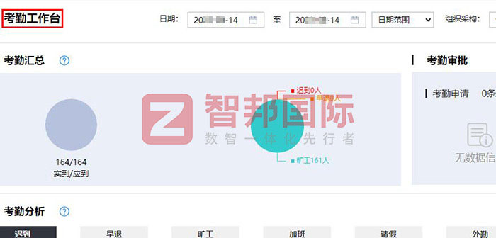 迪威瑞科技(北京)签约智邦国际,搭建集团一体化数智化全新管理体系 迪威瑞科技(北京)签约智邦国际,搭建集团一体化数智化全新管理体系