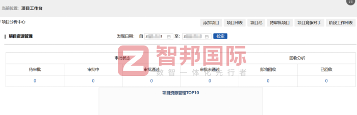 富立埃尔动力科技签约智邦国际,依托精细化全域管理,驱动高质量产业进阶 富立埃尔动力科技签约智邦国际,依托精细化全域管理,驱动高质量产业进阶