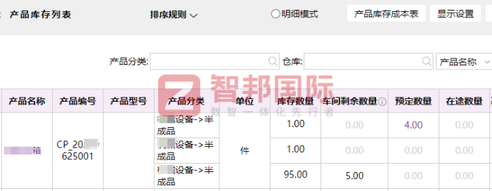 番禺桥联船舶配件签约智邦国际,对业务各环节进行全方位赋能 番禺桥联船舶配件签约智邦国际,对业务各环节进行全方位赋能