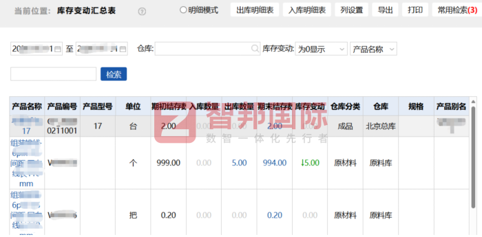 爱码信自动化技术签约智邦国际,革新运营模式,跃升综合效能 爱码信自动化技术签约智邦国际,革新运营模式,跃升综合效能