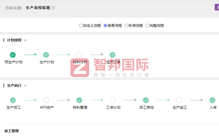 大大隆电气签约智邦国际,一体化软件统管全业务,经营状况可视可控、流程全程可追溯 大大隆电气签约智邦国际,一体化软件统管全业务,经营状况可视可控、流程全程可追溯