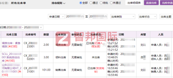 穗诚金属制品签约智邦国际,持续为新老客户创造更大价值 穗诚金属制品签约智邦国际,持续为新老客户创造更大价值