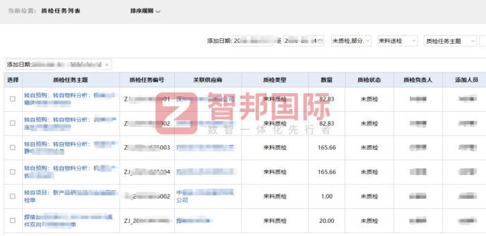 千豪机电技术开发签约智邦国际，全域一体化管控，赋能企业稳健增长