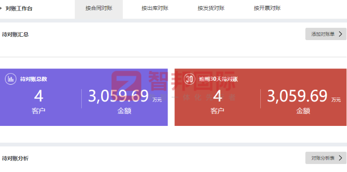勒流澳鑫签约智邦国际，持续夯实并提升企业核心竞争力