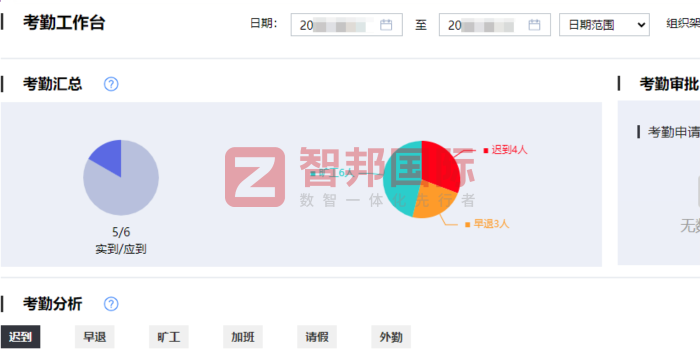 振兴橡塑签约智邦国际，破除各业务环节的沟通壁垒