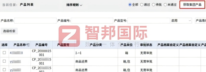 奥斯凯汽车零部件签约智邦国际，助力企业跳出同质化红海竞争