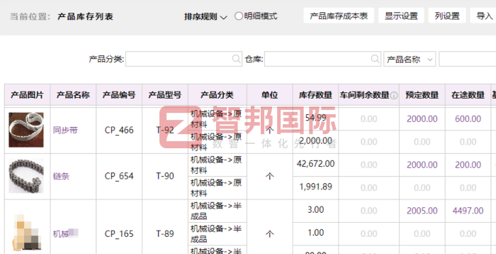 聚申新材料签约智邦国际,稳固高质量发展根基 聚申新材料签约智邦国际,稳固高质量发展根基