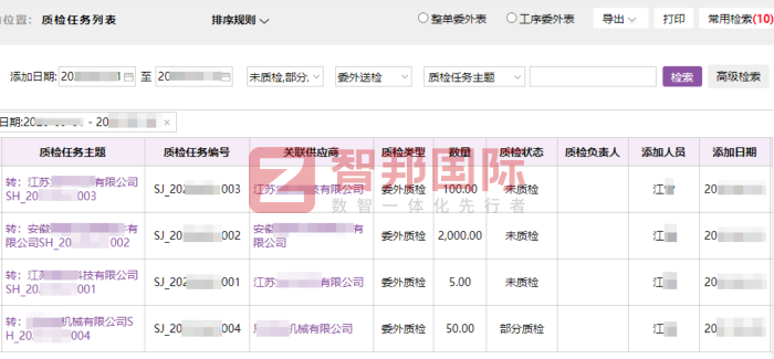 紫乐机电设备签约智邦国际，以新一代管理体系全面重塑企业生产力