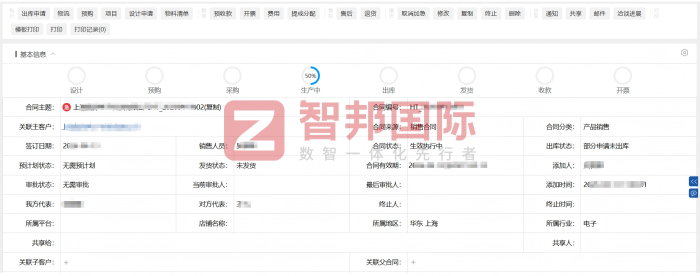 睿尚创力科技签约智邦国际，构建全链路管控能力，助推企业长效发展